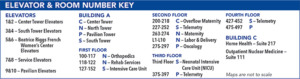 tri-city medical center campus key