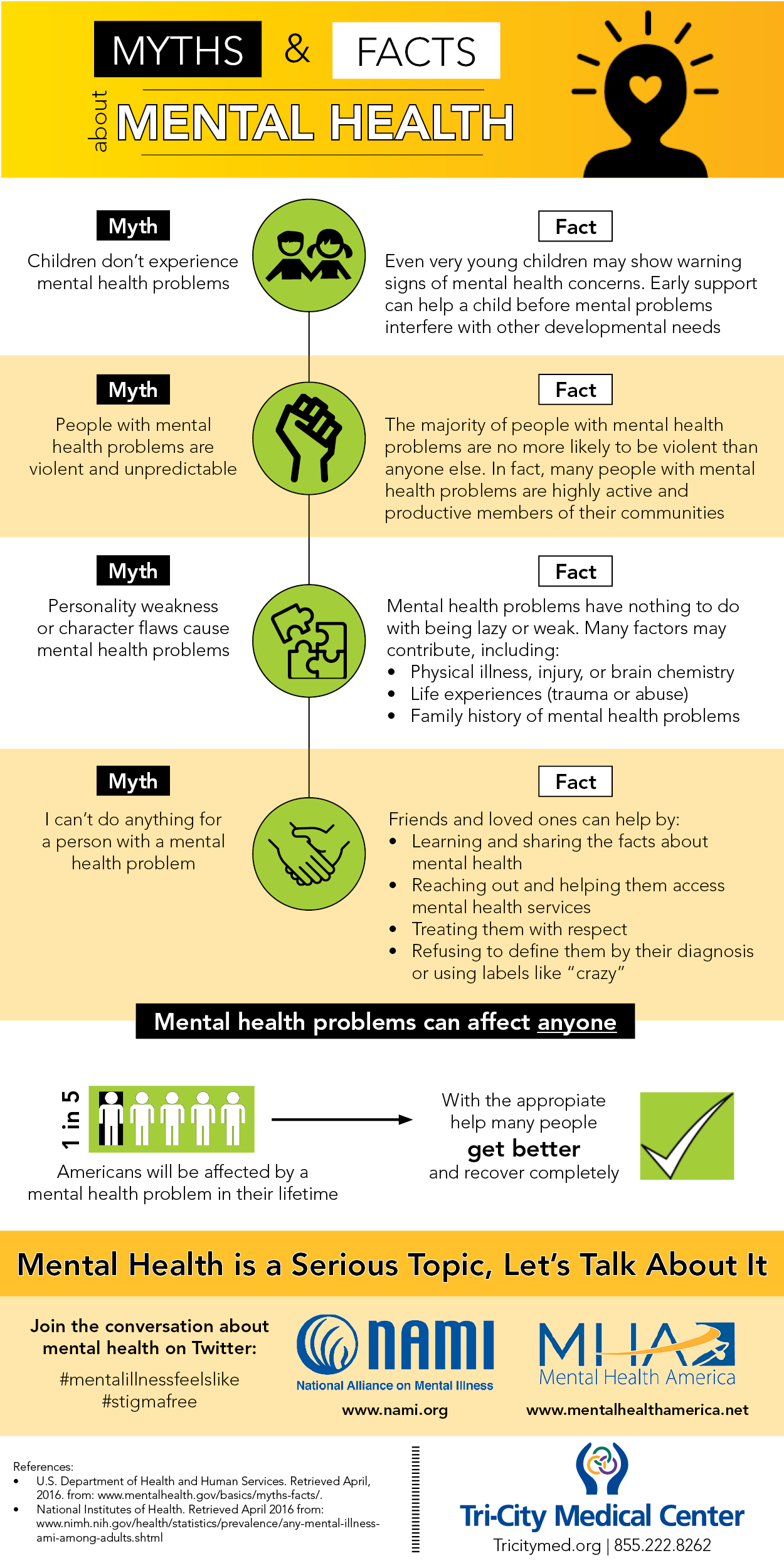 mental health myths and facts infographic