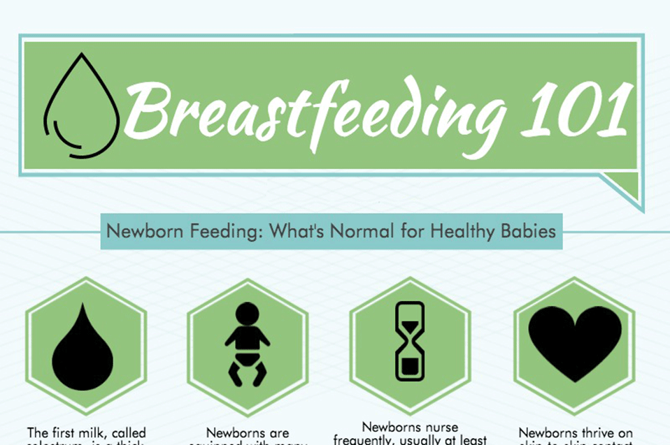 Breastfeeding 101 Infographic Tri City Medical Center 