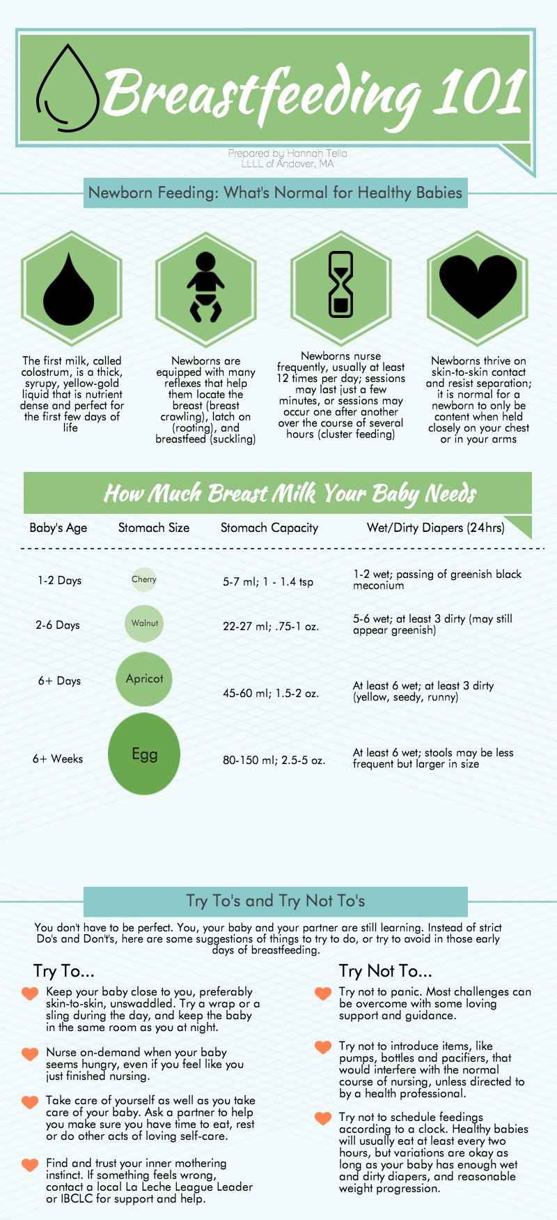 Breastfeeding 101 - Baptist Health