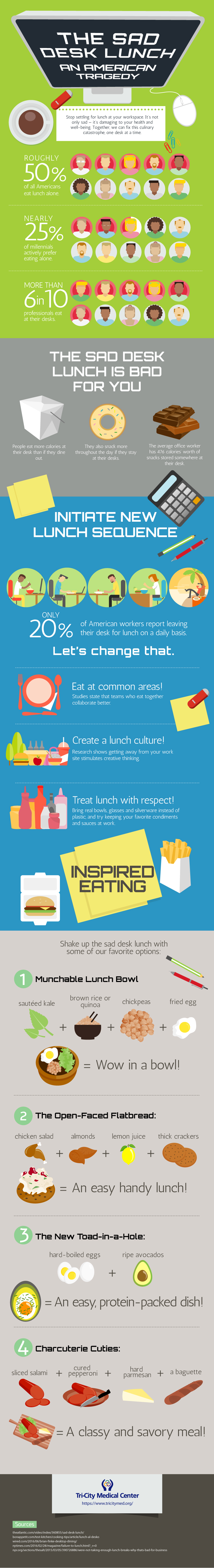 infographic demonstrating how to create a fresh and healthy lunch for work