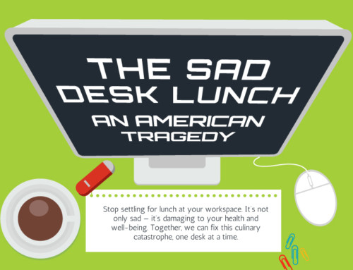 The Sad Desk Lunch [Infographic]