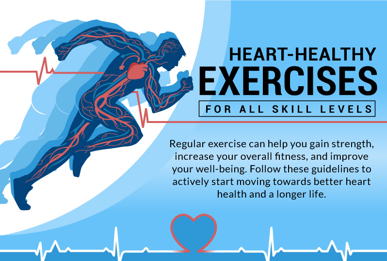 How To Improve Heart Health