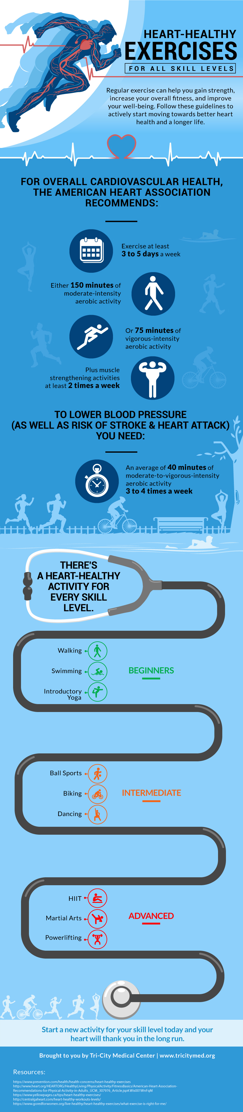 Infographic displaying heart-healthy workouts for each skill level
