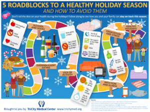 5 Roadblocks to a Healthy Holiday Season and How to Avoid Them